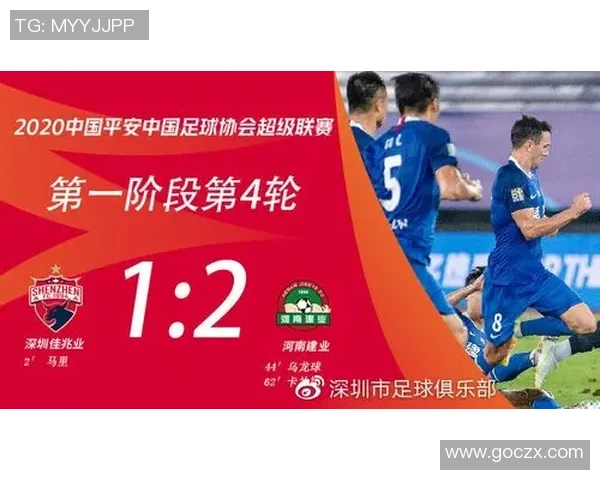 赛后分析:深圳足球队与重庆足球队的团队协作表现及其影响因素探讨 赛后分析:深圳足球队与重庆足球队的团队协作表现及其影响因素探讨