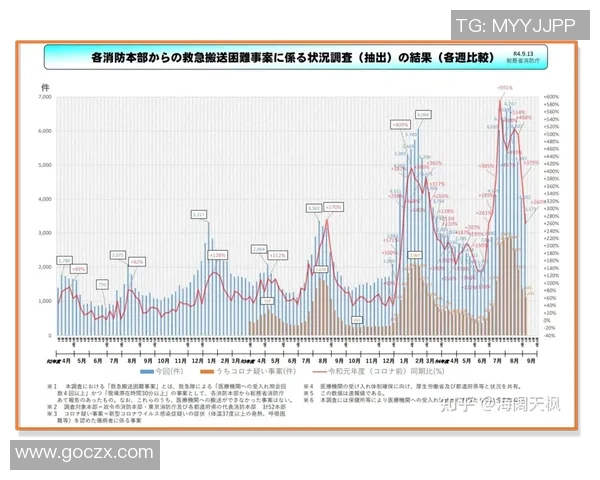 赛后分析：北京足球队与重庆足球队的速度对决全景回顾