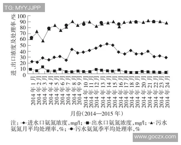 赛后分析：成都排球队与广州排球队在比赛中的灵活性对比探讨