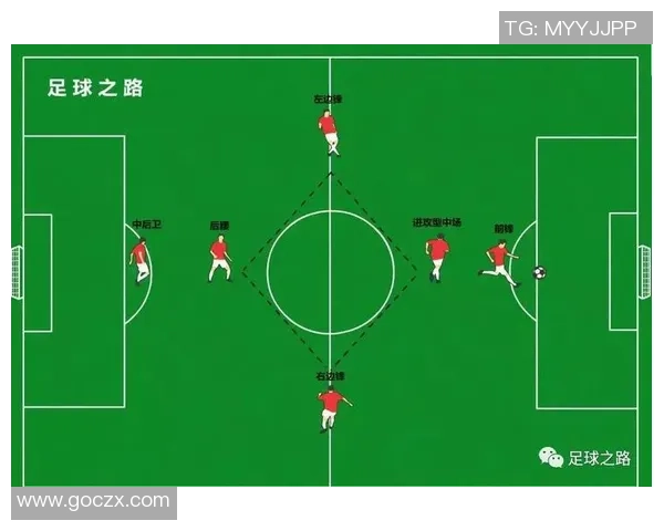 足球战术排行榜：杭州足球队位居第5名