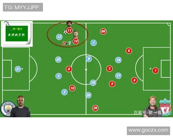 足球深度：解密北京足球队的进攻