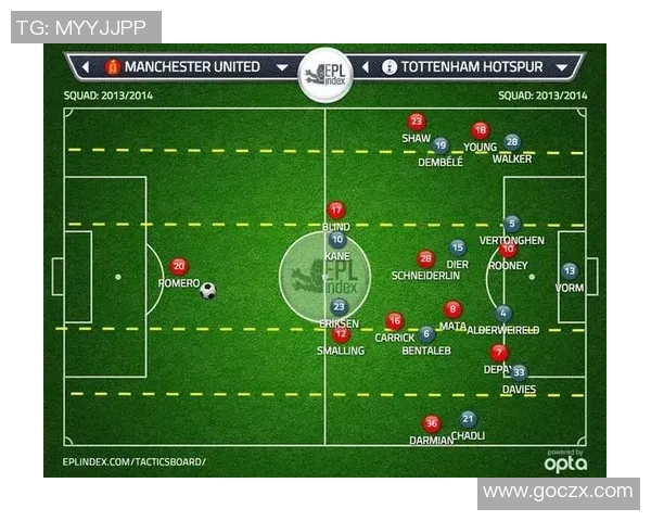 赛后分析:重庆足球队与北京足球队在战术灵活性上的较量与启示 赛后分析:重庆足球队与北京足球队在战术灵活性上的较量与启示