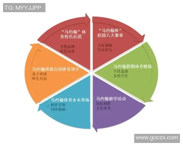 重庆网球队团队协作新模式探讨与实践热议网球运动发展新机遇