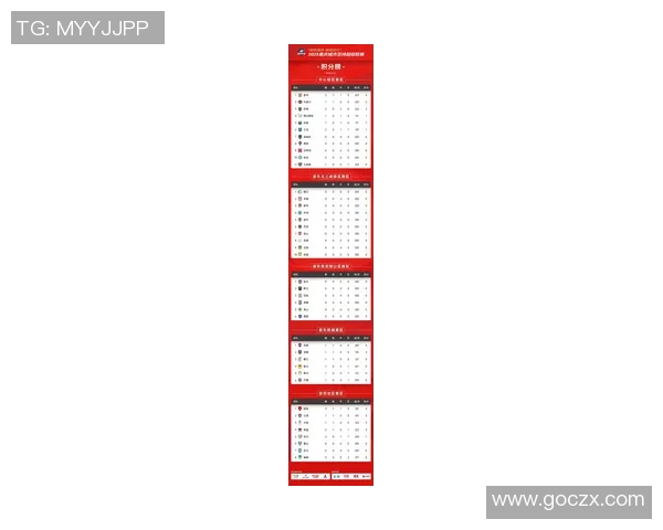 重庆羽毛球队在钻石联赛积分榜上以50分稳居第一名展现强劲实力 重庆羽毛球队在钻石联赛积分榜上以50分稳居第一名展现强劲实力