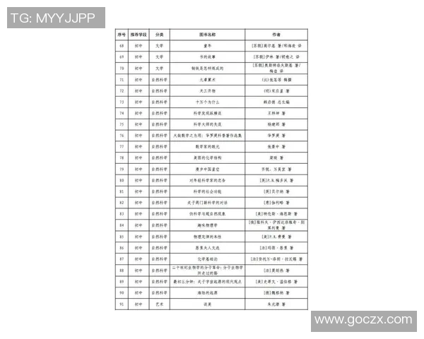 重庆网球队在世界锦标赛积分榜上以90分稳居第一名展现强大实力