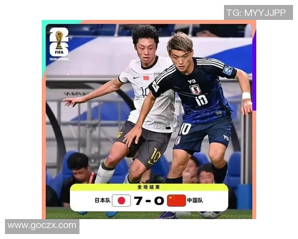 中国足球逆袭日本明星球队震惊亚洲足坛引发热议