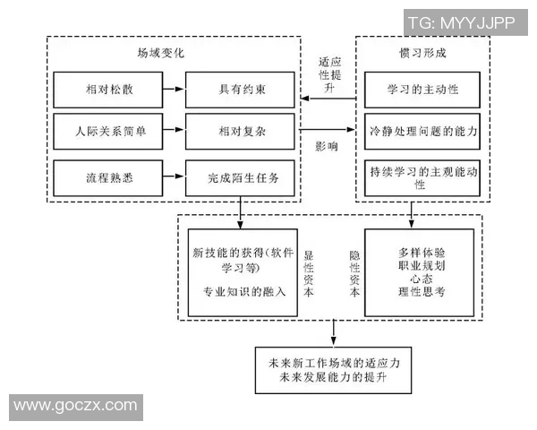 广州足球队盯防体系解析与战术运用的深度探讨与实践经验分享 广州足球队盯防体系解析与战术运用的深度探讨与实践经验分享