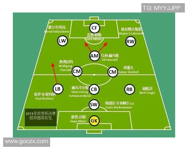 西安足球队的战术控制与球队发展现状深度分析