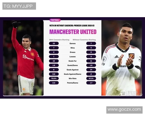 广州足球队快攻战术解析与实战应用深度分析